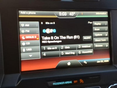 2015 Ford F-150 XLT w/HD Payload Pkg