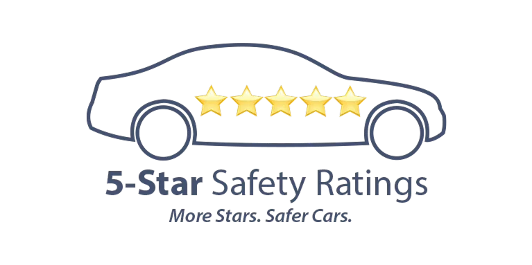 NHTSA 5-Star Safety Ratings | Peruzzi Mazda in Fairless Hills PA