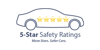 5 Star Safety Rating | Peruzzi Mazda in Fairless Hills PA